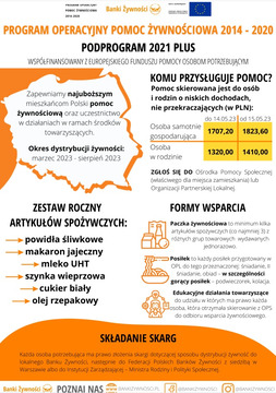 https://pulawy.bliskoserca.pl/aktualnosci/pomoc-zywnosciowa-podprogram-2021-plus,2805